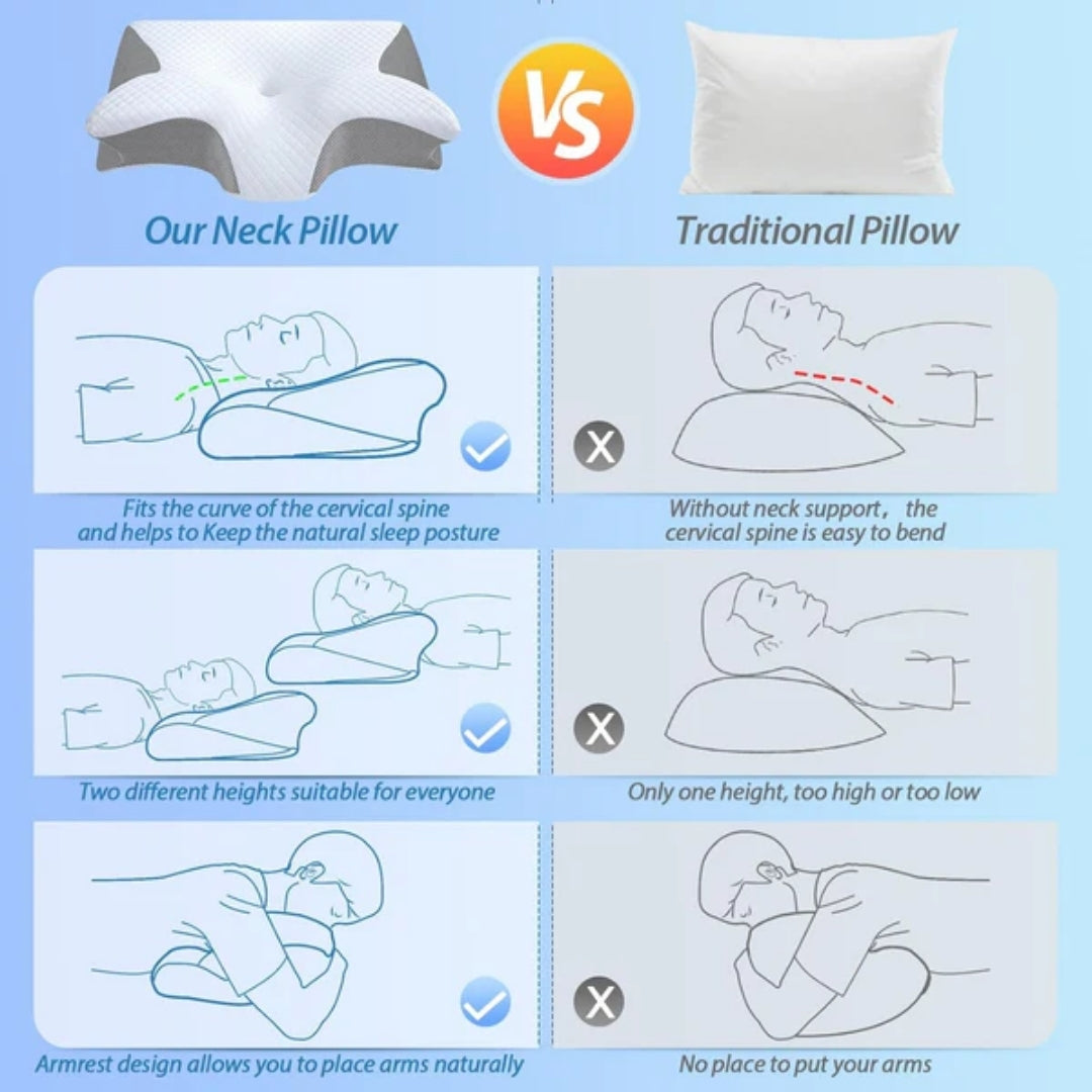 Dreamers® Relief Pillow