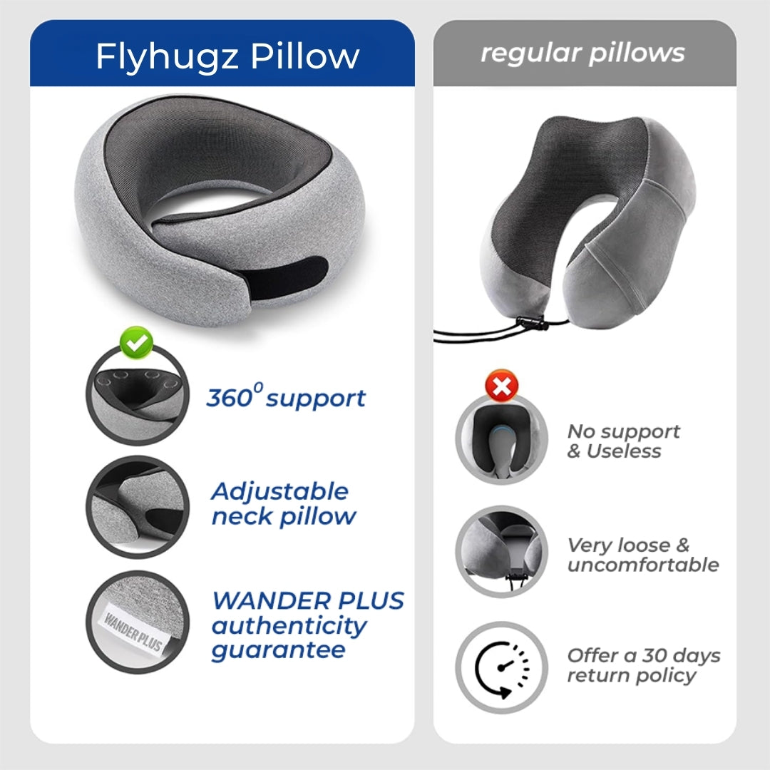 FlyHugz™ Travel Pillow