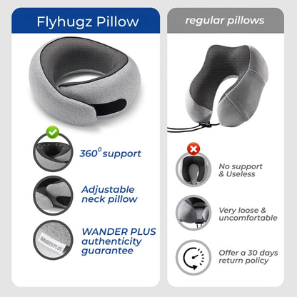 FlyHugz™ Travel Pillow